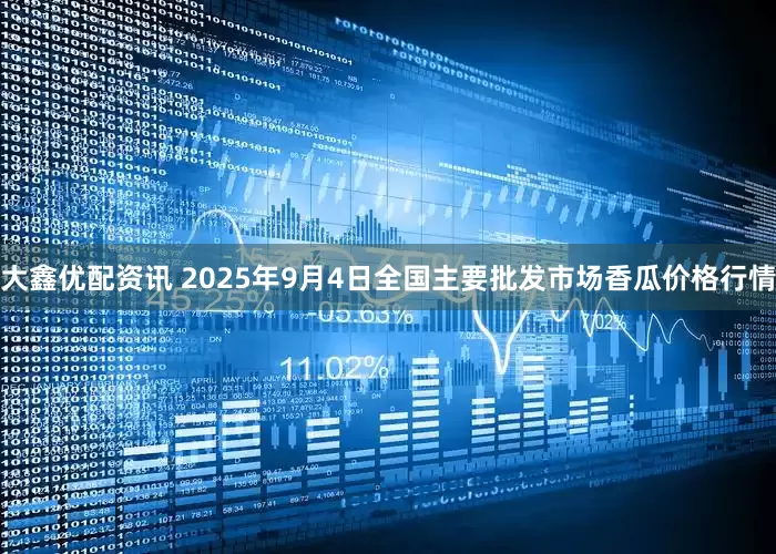 大鑫优配资讯 2025年9月4日全国主要批发市场香瓜价格行情